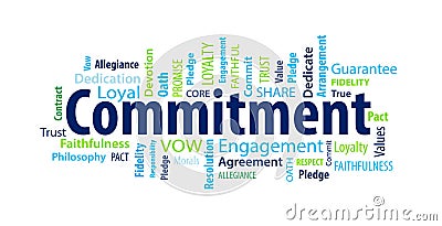 Commitment Word Cloud Vector Illustration
