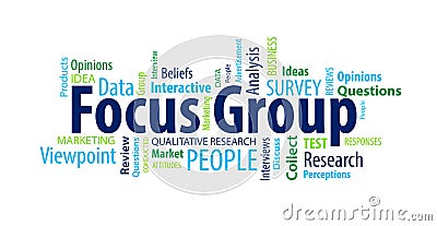 Focus Group Word Cloud Vector Illustration