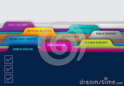 Shareholder Agreement For Start Up Company Checklist in Form of Folder Which Contain Board of Director Member, Tag Drag Along Righ Stock Photo