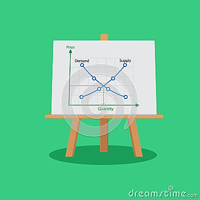 Demand supply chart on white broad Cartoon Illustration