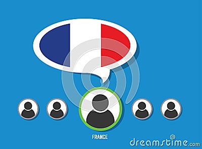 france flag and language education Vector Illustration