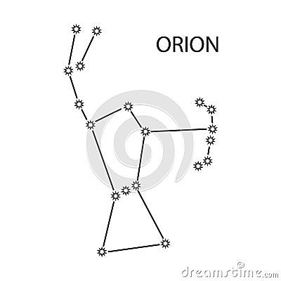 ORION constellation stars sign with titles. Vector illustration, isolated on white background Vector Illustration