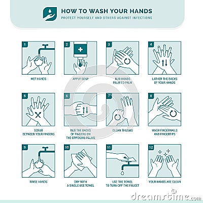 How to wash your hands Vector Illustration