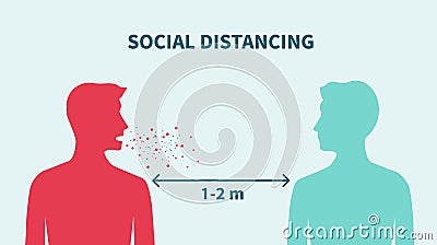 Social distancing icon. Keep the 1-2 meter distance. Coronovirus epidemic protective. Vector Vector Illustration