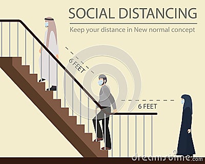 Social distancing. People muslim arabian man and women wearing medical face mask are walking up stairs. keep your distance in New Vector Illustration