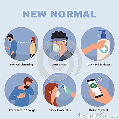 New normal advice in public places to keep physical distancing, wear a mask, use hand sanitizer, cover sneeze and cough, check bod Vector Illustration