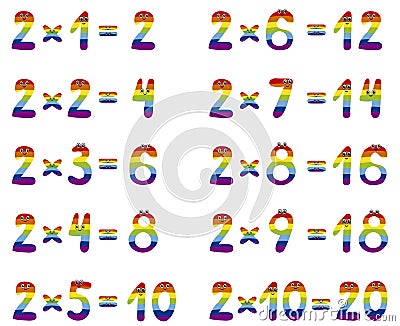 Multiplication table of 2. Multiplication table with cute numbers with a rainbow design. Stock Photo