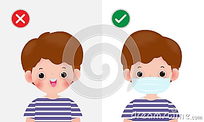 Kids mark protective No Entry Without Face Mask or Wear a Mask Icon, yes no sign with children wearing or not wearing a mask Vector Illustration