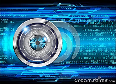 Eye cyber circuit future technology concept background Vector Illustration