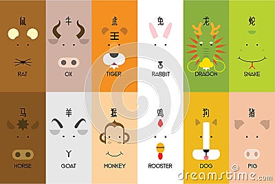 12 Chinese zodiac animals and Chinese characters, Chinese wording translation rat, ox, tiger, rabbit, dragon, snake, horse, goat, Vector Illustration