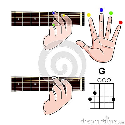 Guitar Chord Basic and Hand Position for Guitar Chord vector. Freestyle Chord. Vector Illustration