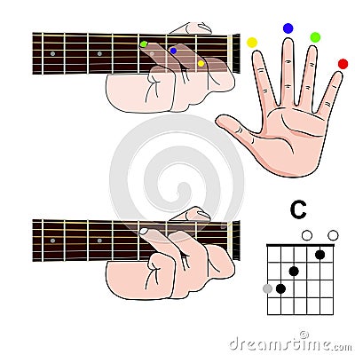 Guitar Chord Basic and Hand Position for Guitar Chord vector. Freestyle Chord. Vector Illustration