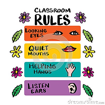 Classroom rules decoration poster kindergarten Cartoon Illustration