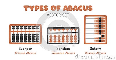 Types of Abacus clipart. Chinese Abacus, Japanese Abacus and Russian Abacus flat vector illustration cartoon. Suanpan, Soroban Vector Illustration