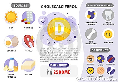 Infographics Vitamin D. Vector Illustration