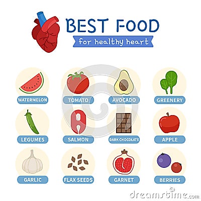 Inforraphic superfoods for healthy heart. Vector Illustration