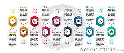 10 steps to describe work processes, plan meetings, conduct and summarize results, including reporting results through hexagonal d Vector Illustration