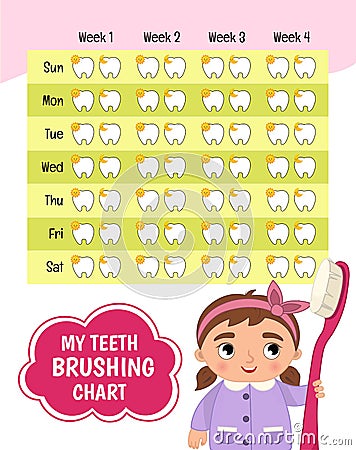 Teeth brushing chart. Vector Illustration