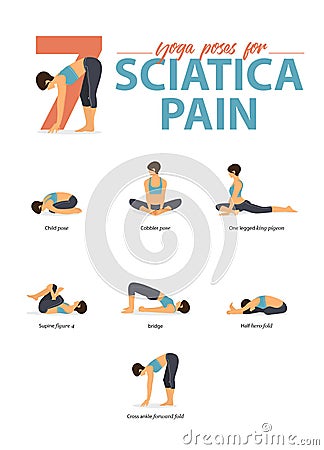 PrintSet of yoga postures female figures Infographic 7 Yoga poses for relive Sciatica Pain in flat design. Vector Illustration. Vector Illustration