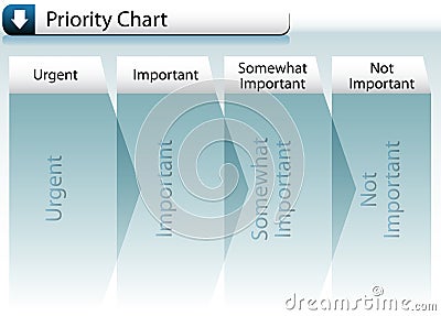 Priority Chart Vector Illustration