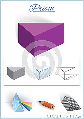 Prism. Image of volumetric geometrical figure with examples of such objects form Vector Illustration