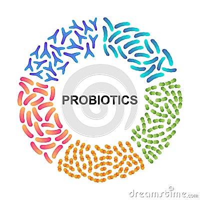 Probiotics. Good microorganisms. Bifidobacterium, lactobacillus, lactococcus, streptococcus thermophilus Vector Illustration