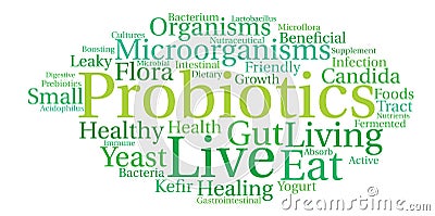 Probiotics Word Cloud Vector Illustration