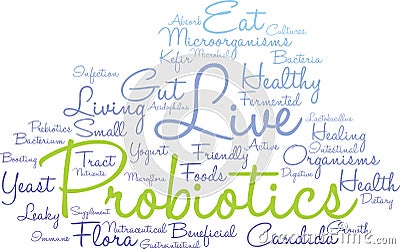 Probiotics Word Cloud Vector Illustration