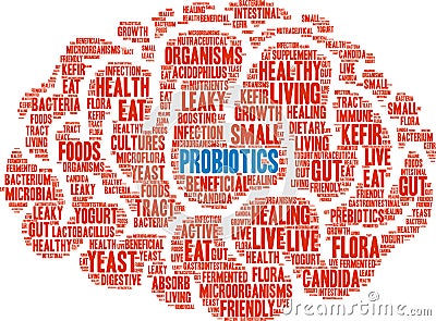 Probiotics Word Cloud Vector Illustration