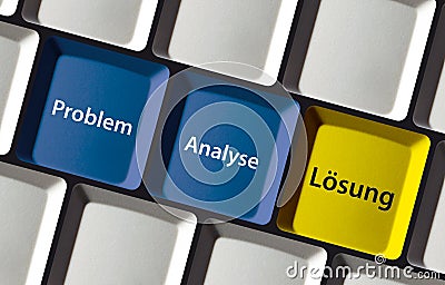 Problem Analysis Solution - German Language Buttons on Computer Keyboard Stock Photo