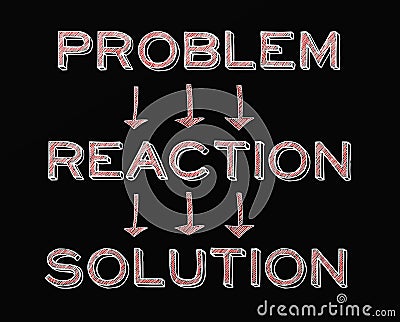 Problem reaction solution Stock Photo
