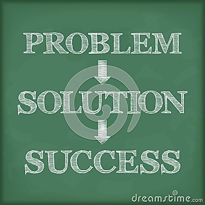 Problem Solution Success Diagram Vector Illustration