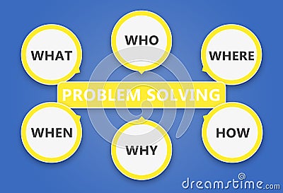 Problem solving. Based on the six questions. Stock Photo