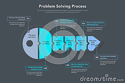 Problem solving process template with six steps Vector Illustration