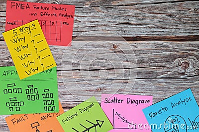 Problem solving root cause analysis tools and methods concept. Colorful sticky note infographic Stock Photo