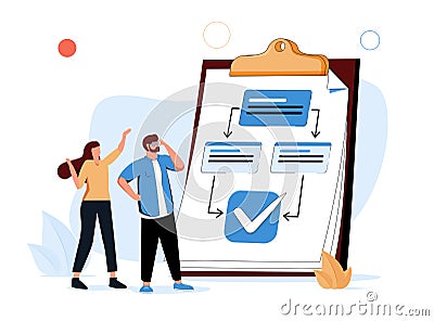 Procedure as work flow process steps scheme document tiny person concept. Strategy and task checklist regulation. Vector Illustration
