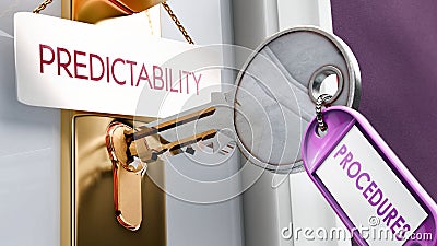 Procedures leads to Predictability - it's a key to unlock predictability Stock Photo