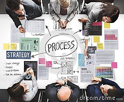 Process Action Activity Practice Procedure Task Concept Stock Photo