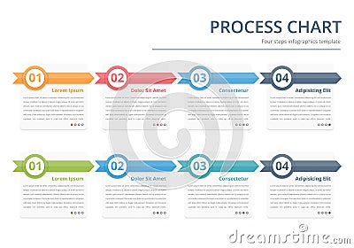 Process Chart Vector Illustration