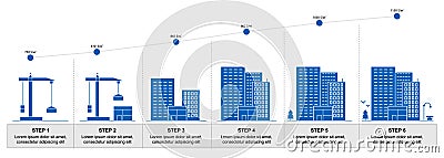 Process of construction urban houses. Stage of construction residential homes. Stage of building concept. Vector Vector Illustration