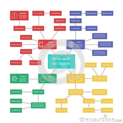 Process control mind map with relationship connection. Risk analysis infographic vector template Vector Illustration