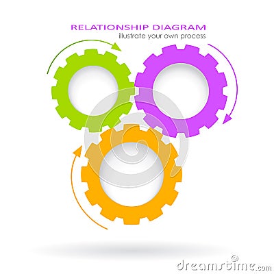 Process relationship diagram Vector Illustration