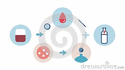 Process Sequence A series of icons illustrating the stepbystep process preparation microneedling applying exosomes and Vector Illustration