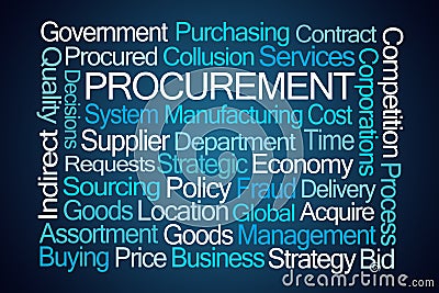 Procurement Word Cloud Stock Photo