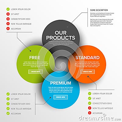 Product features schema template Vector Illustration