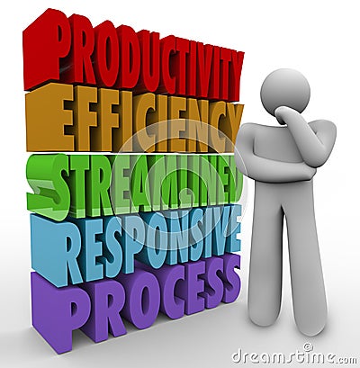 Productivity Efficiency Words Thinker Business Improve Output Stock Photo