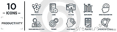 productivity linear icon set. includes thin line time hierarchy, tactics, mind tachometer, trendy, practice, productivity tools, Vector Illustration