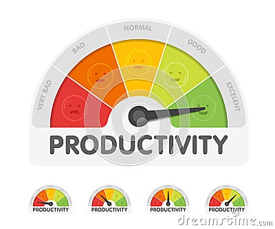 Productivity meter withdifferent emotions. Measuring gauge indicator vector illustration. Black arrow in coloured chart background Vector Illustration