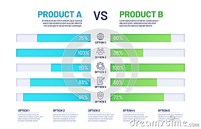 Products compare. Comparison price table with option line icons. Versus infographic bar chart. Product choice service Vector Illustration