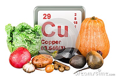 Products containing Copper, Cu. 3D rendering Stock Photo